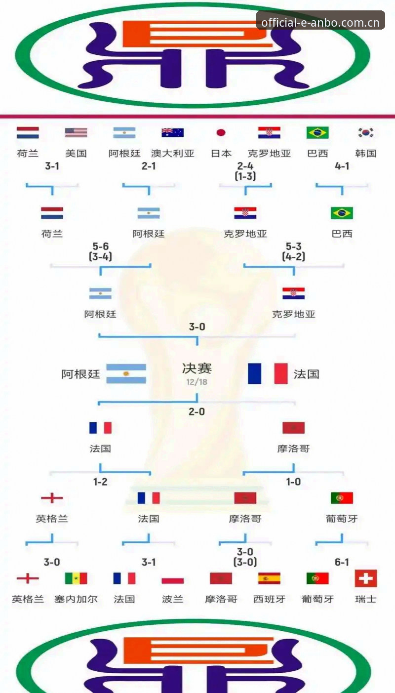 安博电竞登录不了 2030世界杯扩军至66队深度分析:中国男足能否搭上全球化足球盛宴的末班车?